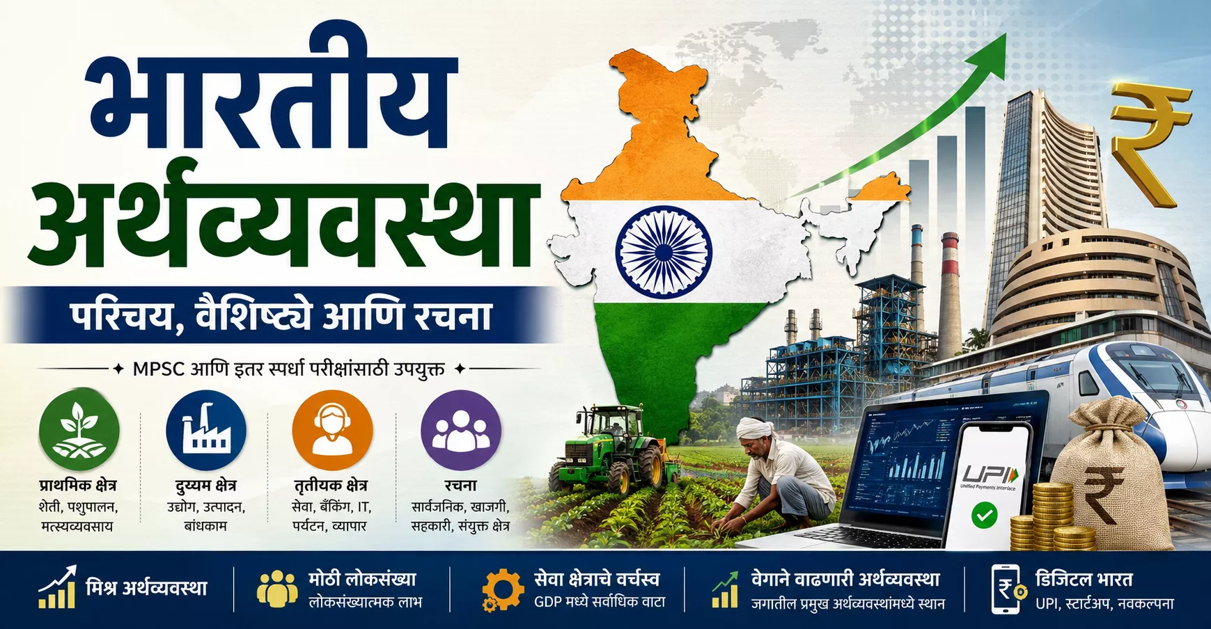 भारतीय अर्थव्यवस्था परिचय, वैशिष्ट्ये आणि रचना दर्शविणारे चित्र – कृषी, उद्योग, सेवा क्षेत्र, GDP वाढ, UPI डिजिटल अर्थव्यवस्था आणि MPSC परीक्षेसाठी अर्थशास्त्र नोट्स