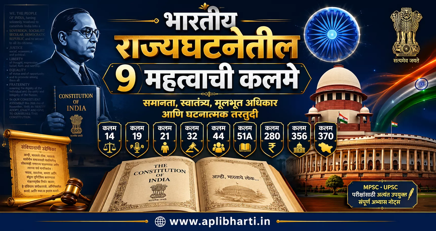 भारतीय राज्यघटनेतील 9 महत्त्वाची कलमे दर्शविणारी शैक्षणिक फीचर्ड इमेज. डॉ. बाबासाहेब आंबेडकर, भारतीय राज्यघटना, संसद भवन, सर्वोच्च न्यायालय, अशोक चक्र आणि कलम 14, 19, 21, 32, 44, 51A, 280, 356 व 370 यांचा समावेश.