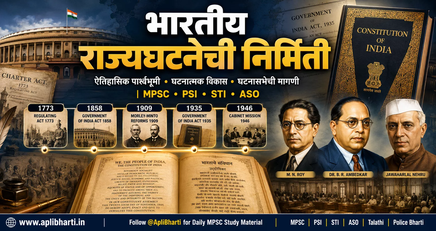 भारतीय राज्यघटनेची निर्मिती – ऐतिहासिक पार्श्वभूमी, घटनात्मक विकास, घटनासभेची मागणी, एम. एन. रॉय, डॉ. बाबासाहेब आंबेडकर, जवाहरलाल नेहरू, कॅबिनेट मिशन 1946 आणि भारतीय संविधान