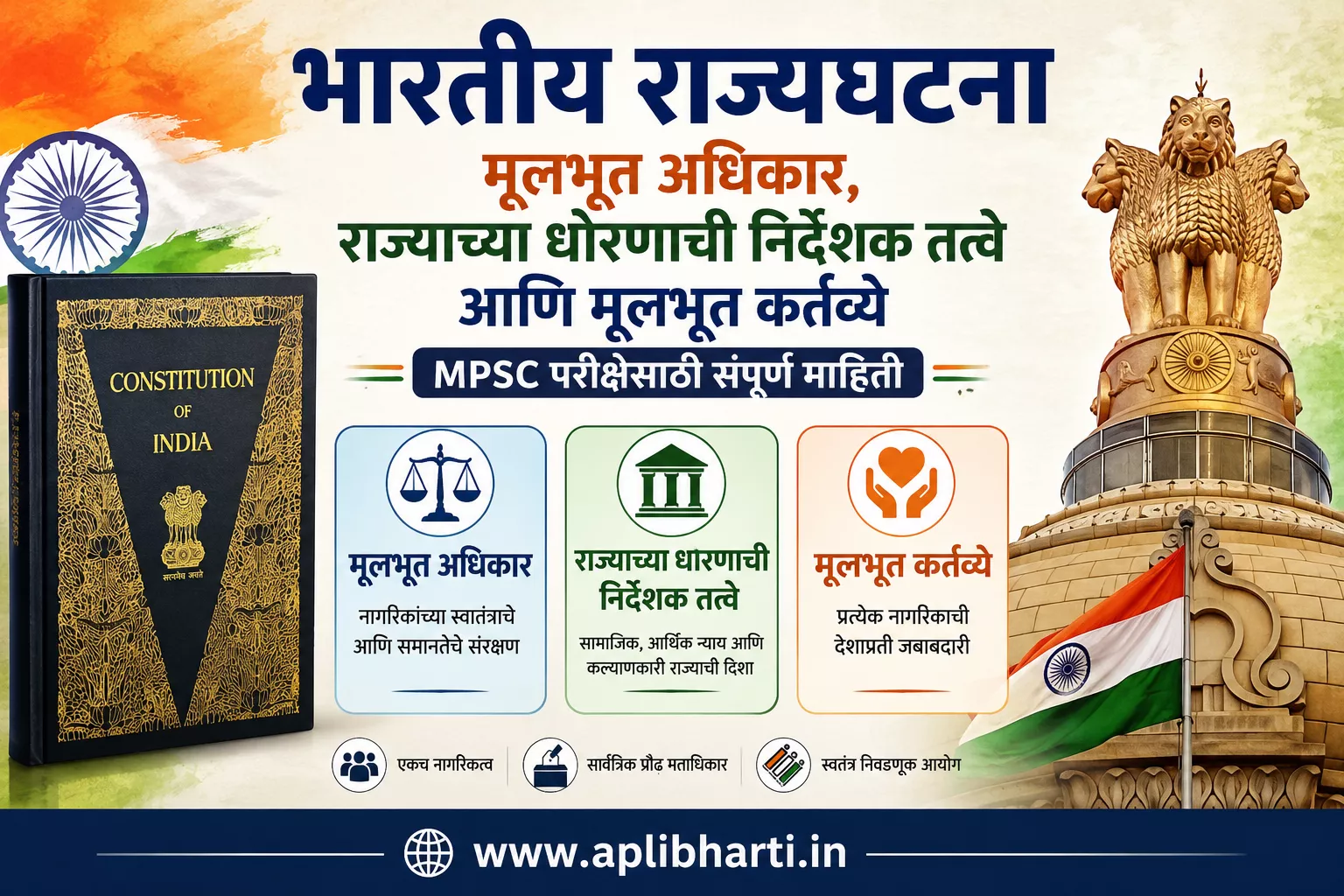 भारतीय राज्यघटनेतील मूलभूत अधिकार, राज्याच्या धोरणाची निर्देशक तत्त्वे आणि मूलभूत कर्तव्ये यावरील MPSC परीक्षेसाठी माहितीपूर्ण मराठी इन्फोग्राफिक.