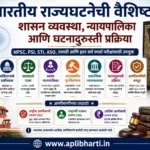 भारतीय राज्यघटनेतील शासन व्यवस्था, स्वतंत्र न्यायपालिका, न्यायालयीन पुनर्विलोकन, घटनादुरुस्ती प्रक्रिया आणि आणीबाणीच्या तरतुदींवरील MPSC परीक्षेसाठी माहितीपूर्ण मराठी इन्फोग्राफिक.