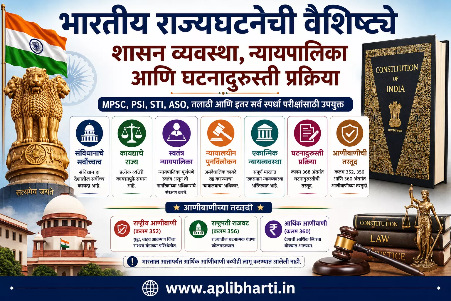 भारतीय राज्यघटनेतील शासन व्यवस्था, स्वतंत्र न्यायपालिका, न्यायालयीन पुनर्विलोकन, घटनादुरुस्ती प्रक्रिया आणि आणीबाणीच्या तरतुदींवरील MPSC परीक्षेसाठी माहितीपूर्ण मराठी इन्फोग्राफिक.