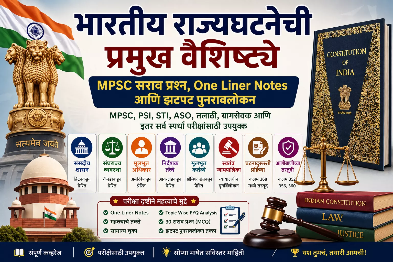 भारतीय राज्यघटनेची प्रमुख वैशिष्ट्ये, MPSC सराव प्रश्न, One Liner Notes आणि झटपट पुनरावलोकन यावरील मराठी शैक्षणिक इन्फोग्राफिक.