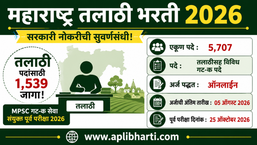 Maharashtra Talathi Bharti 2026 – MPSC गट-क अंतर्गत 5,707 पदांची मेगाभरती