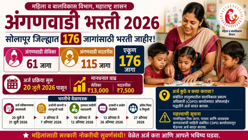 Anganwadi Bharti 2026 सोलापूर जिल्ह्यात 176 अंगणवाडी सेविका व मदतनीस पदांसाठी भरती जाहीर, अर्ज 20 जुलै 2026 पासून सुरू.