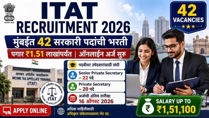 ITAT Recruitment 2026 मुंबई येथे 42 वरिष्ठ खाजगी सचिव व खाजगी सचिव पदांसाठी सरकारी भरती, ₹1.51 लाखांपर्यंत पगार आणि ऑनलाइन अर्ज सुरू.
