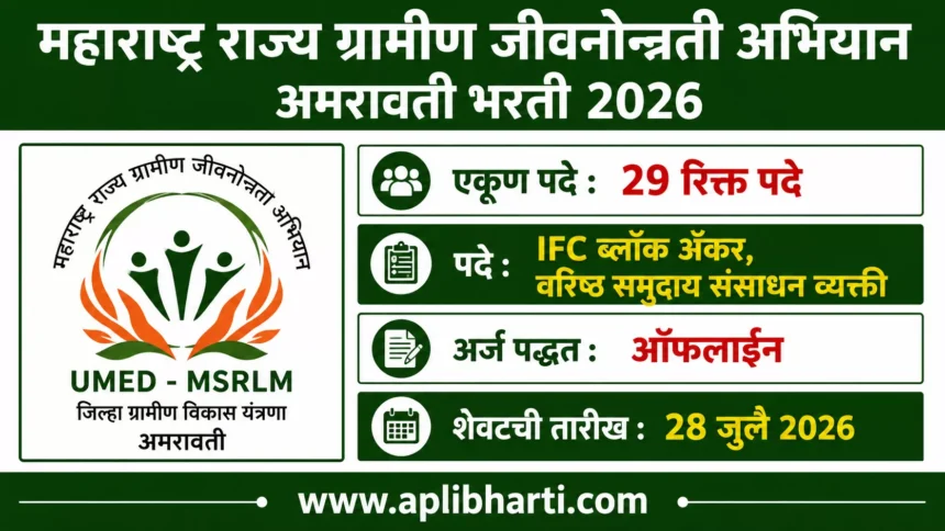 UMED MSRLM Amravati Bharti 2026 – महाराष्ट्र राज्य ग्रामीण जीवनोन्नती अभियान अमरावती अंतर्गत 29 पदांची भरती