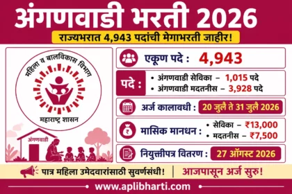 Anganwadi Bharti 2026 – महाराष्ट्र राज्यभरात 4,943 अंगणवाडी सेविका व मदतनीस पदांची मेगाभरती
