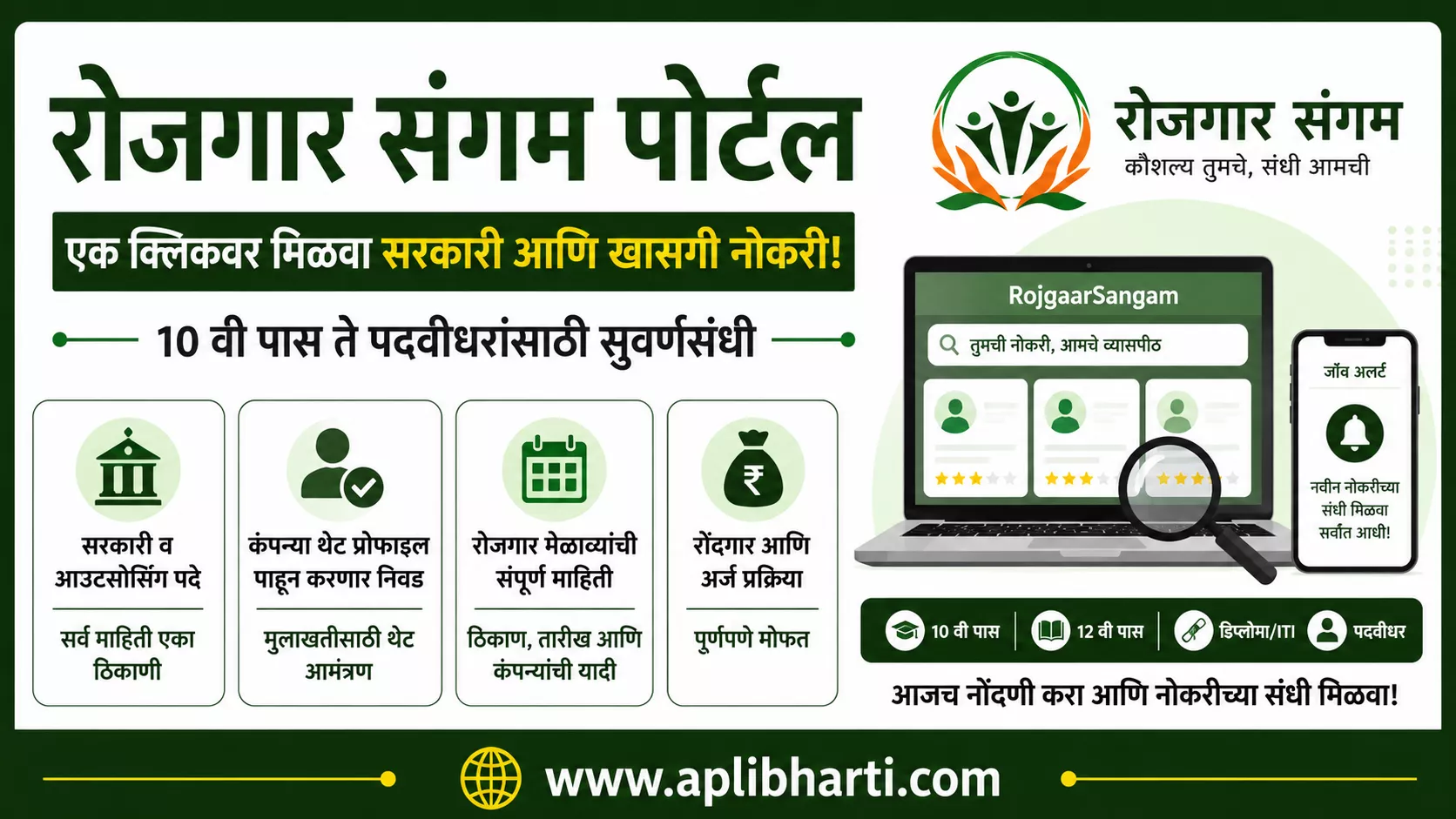 Rojgaar Sangam Portal Registration – सरकारी आणि खासगी नोकऱ्यांसाठी रोजगार संगम पोर्टलवर मोफत नोंदणी