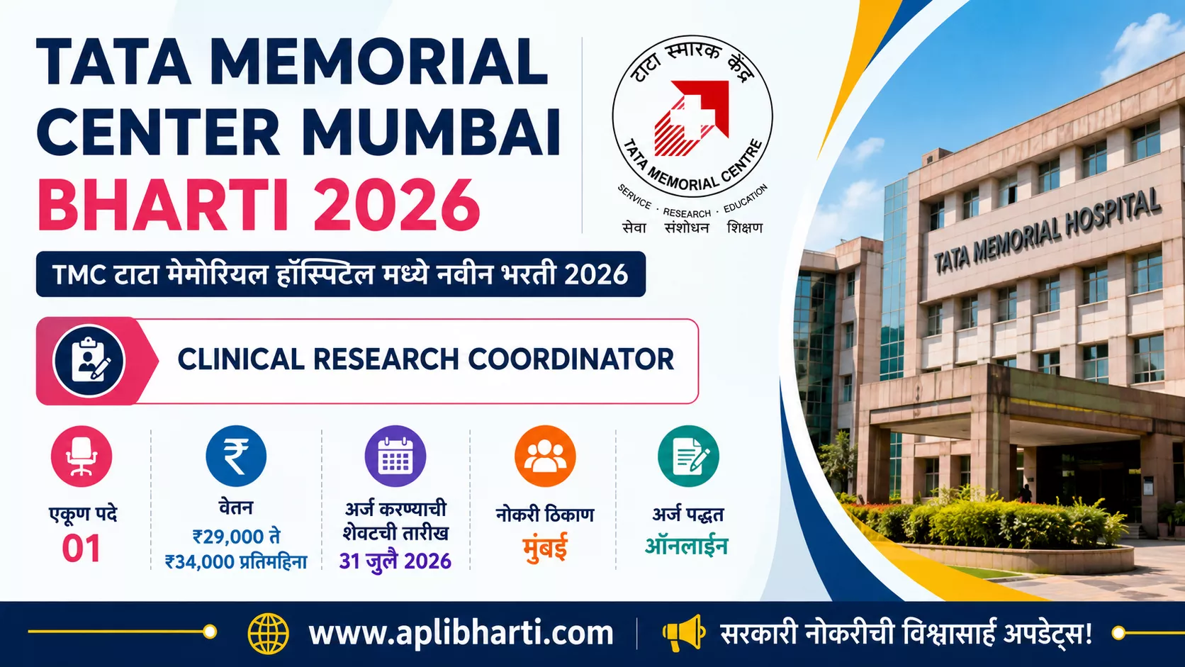 Tata Memorial Center Mumbai Bharti 2026 – Clinical Research Coordinator पदासाठी भरती