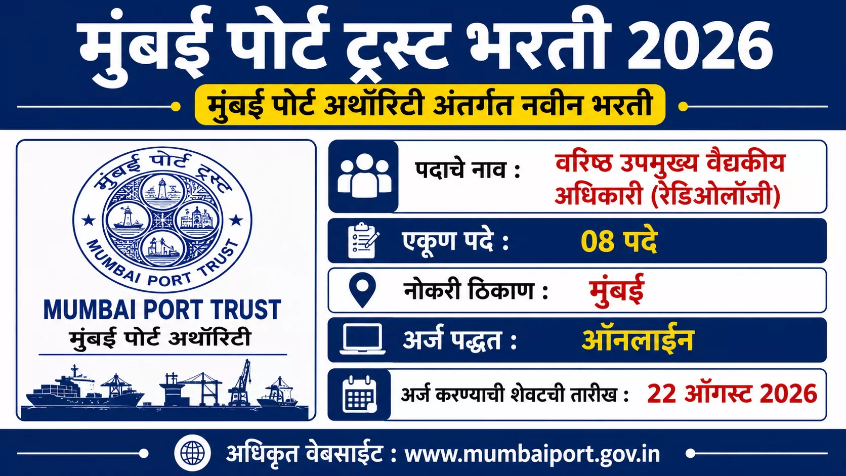 Mumbai Port Trust Bharti 2026 featured image showing Mumbai Port Authority recruitment for 08 Senior Deputy Chief Medical Officer (Radiology) vacancies with online application details and last date 22 August 2026.