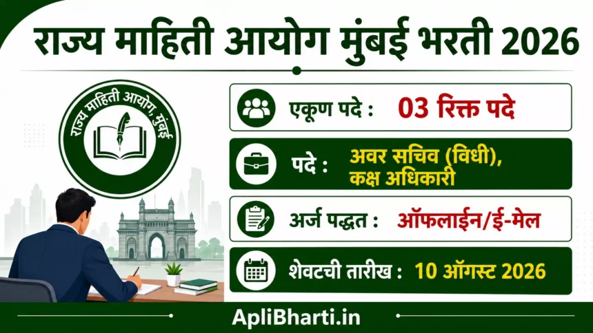 Mahiti Aayog Mumbai Bharti 2026 – राज्य माहिती आयोग मुंबईमध्ये 03 पदांची भरती