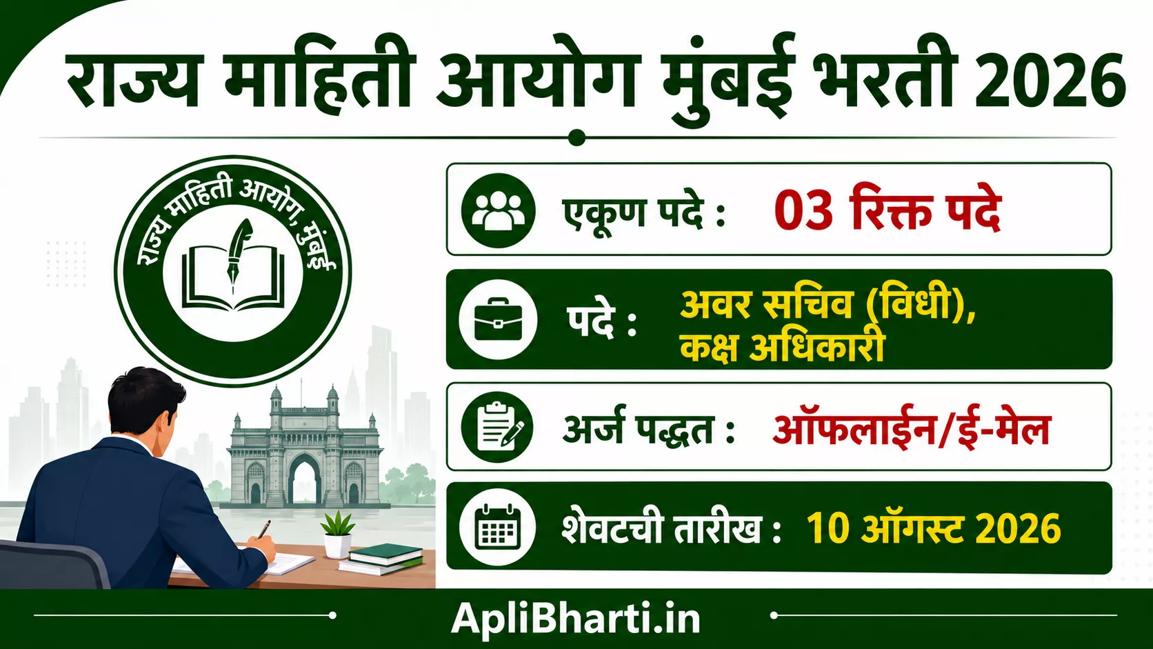 Mahiti Aayog Mumbai Bharti 2026 – राज्य माहिती आयोग मुंबईमध्ये 03 पदांची भरती