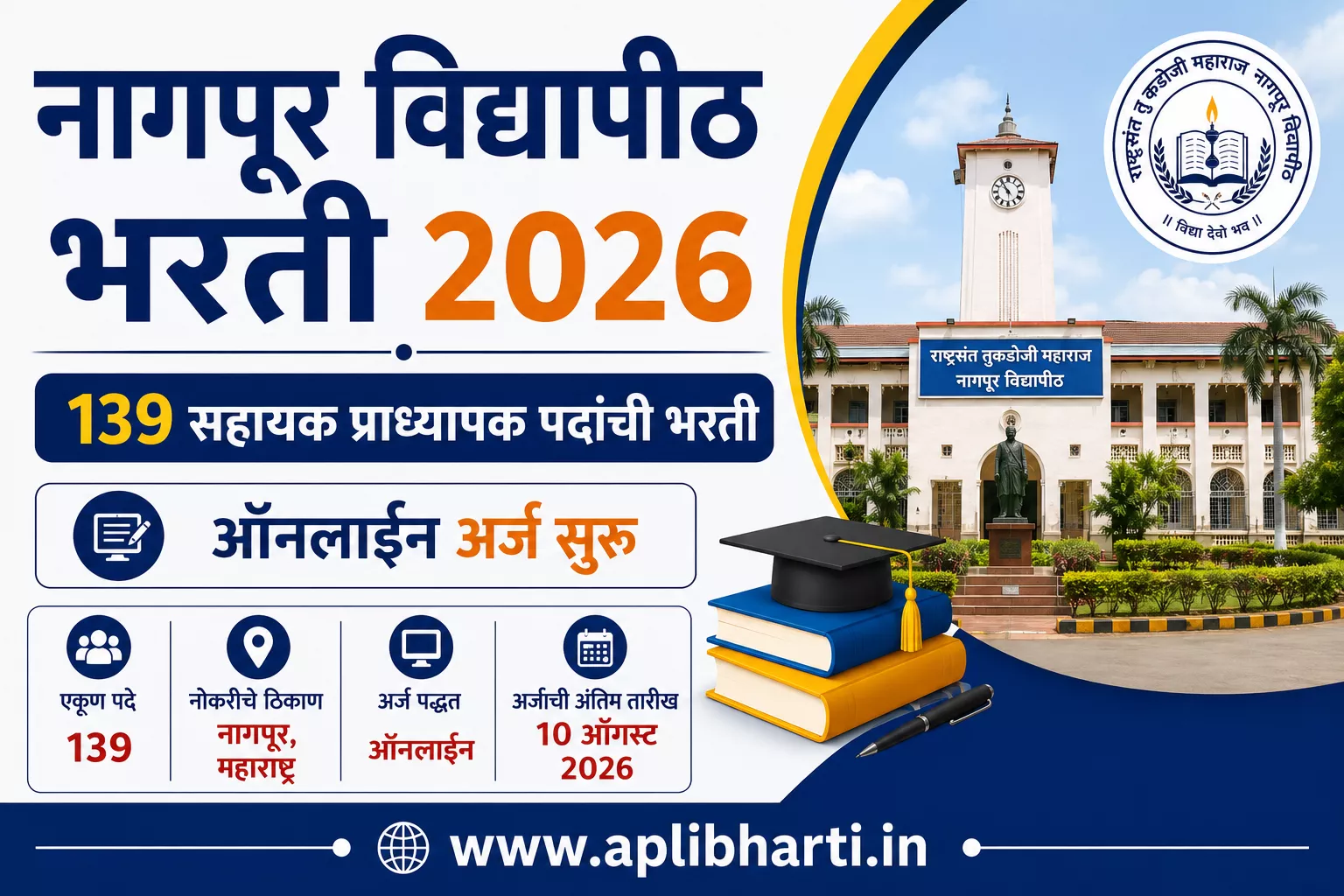 Nagpur University Bharti 2026 – राष्ट्रसंत तुकडोजी महाराज नागपूर विद्यापीठात 139 सहायक प्राध्यापक पदांची भरती, ऑनलाइन अर्ज सुरू