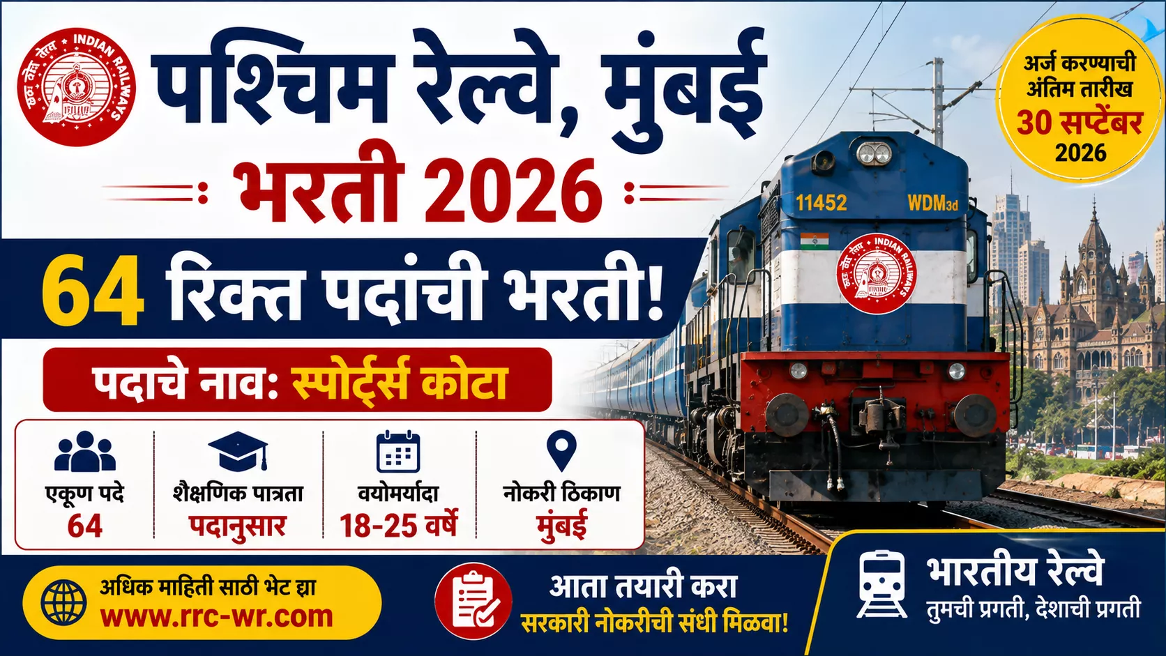 Western Railway Bharti 2026 64 रिक्त पदांची भरती