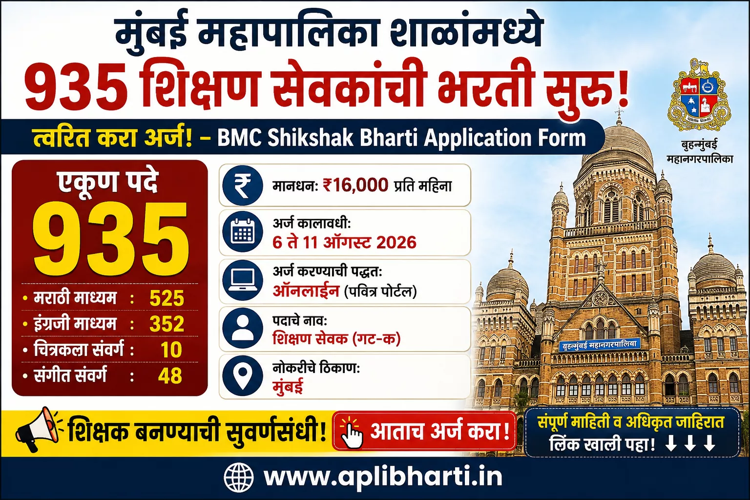 BMC Shikshak Bharti 2026 935 Shikshan Sevak Recruitment