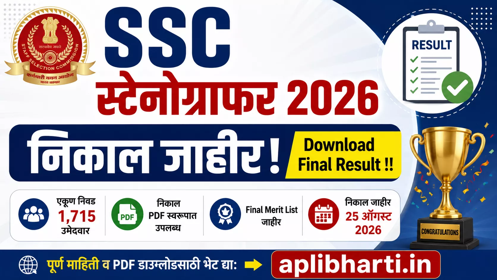 SSC Stenographer Grade C and D Result 2026 Final Merit List